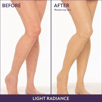 Body Coverage Perfector