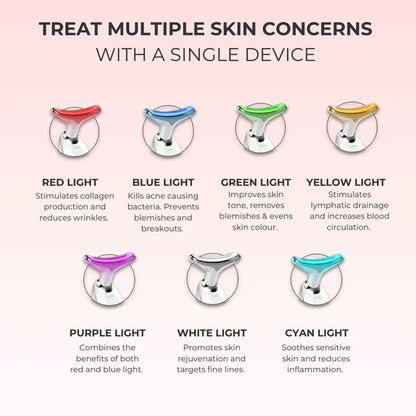 Purivil 7-in-1 LED Facial Sculptor